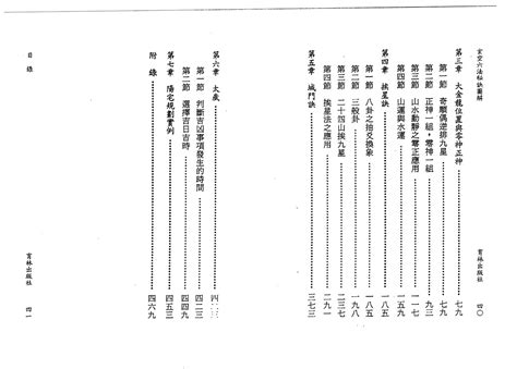 玄空六法|林志萦